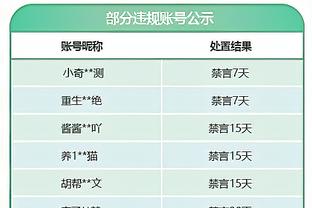 众名宿评霍伊伦表现：当进球机会来临时，你必须要做得更好